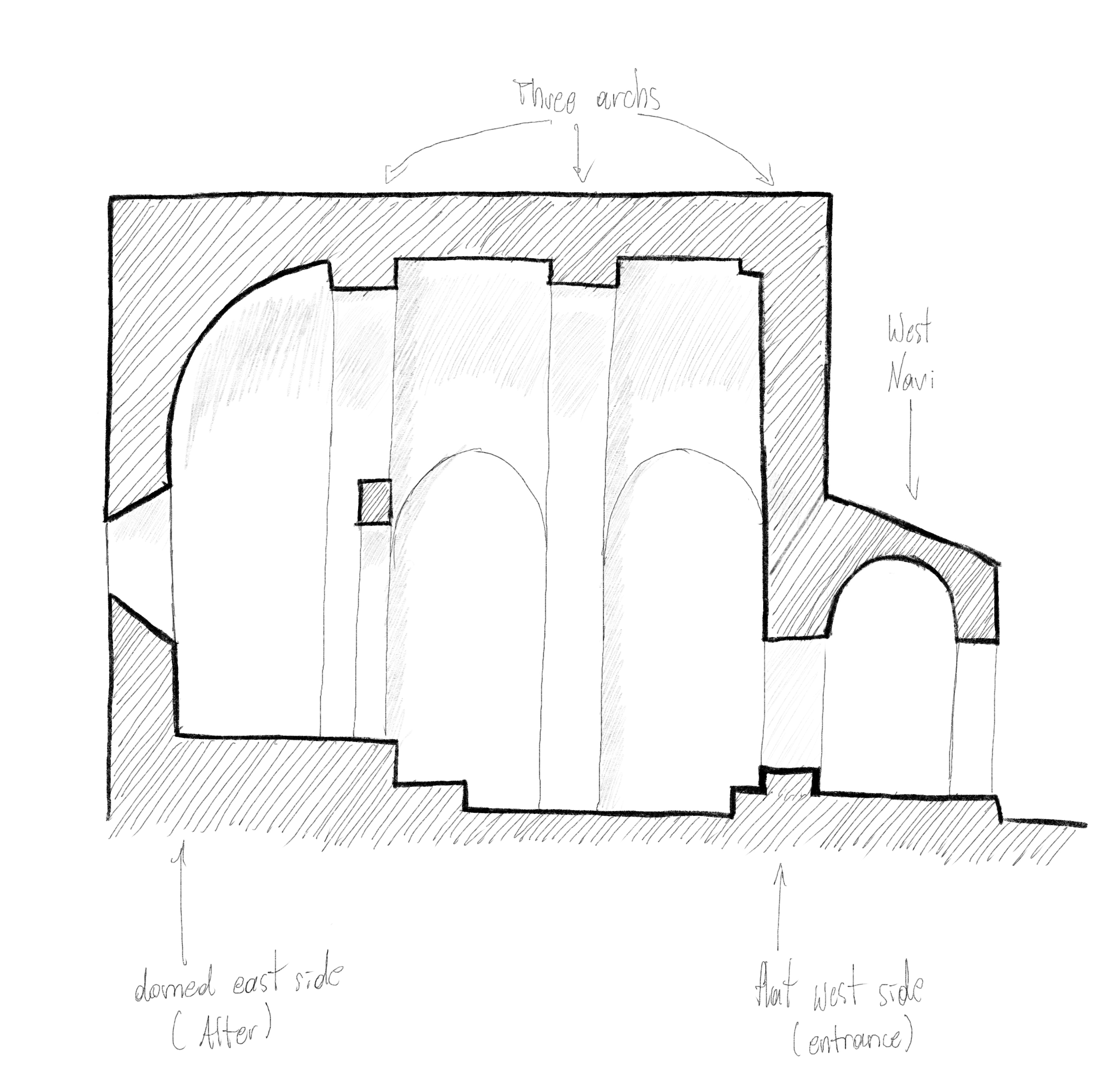 Sketches: Church of Jonah The Prophet